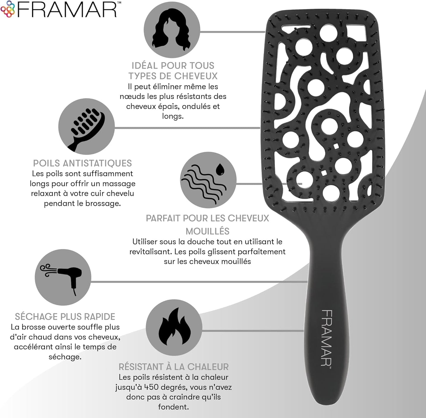 Brosse Demelante Cheveux Bouclés - Brosse Cheveux Bouclés, Brosse a Cheveux Demelante, Brosse Cheveux Demelante, Brosse Flexible Ventilée, Brosse Brushing Professionnel, Brosse a Brushing, Noir