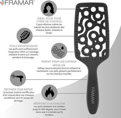 Brosse Demelante Cheveux Bouclés - Brosse Cheveux Bouclés, Brosse a Cheveux Demelante, Brosse Cheveux Demelante, Brosse Flexible Ventilée, Brosse Brushing Professionnel, Brosse a Brushing, Noir
